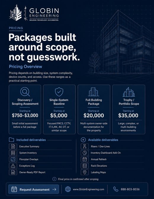 Pricing Overview Packages Built Around Scope one-sheet thumbnail