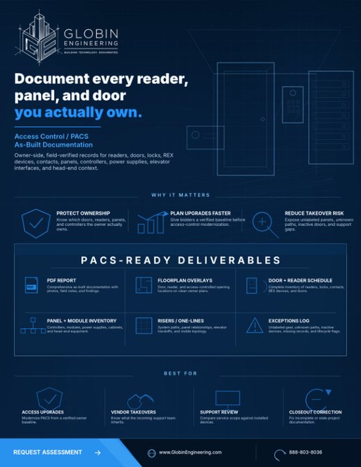 Access Control PACS one-sheet thumbnail