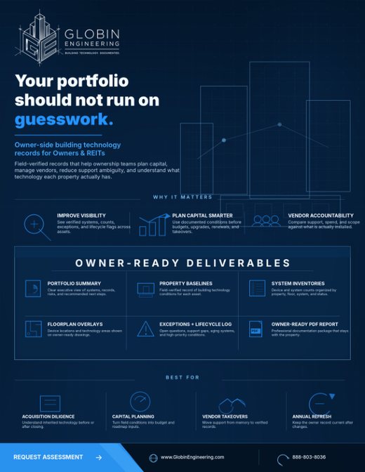 Owners REITs one-sheet thumbnail