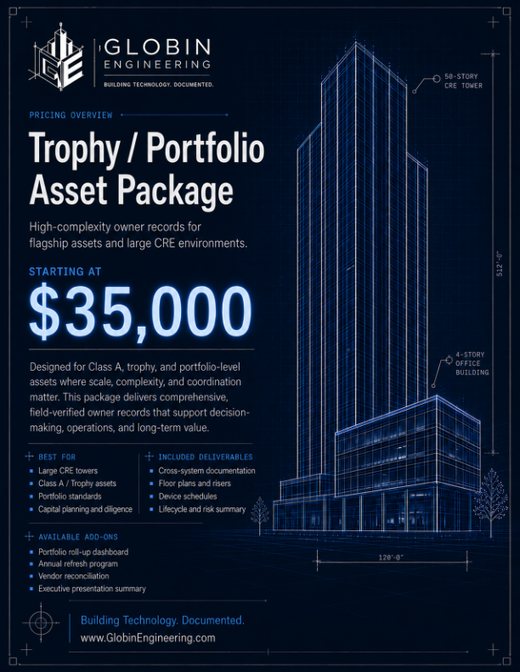 Price Trophy Portfolio Asset Package one-sheet thumbnail