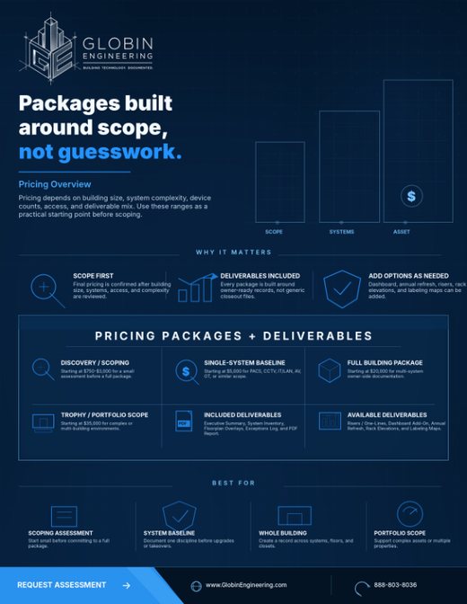 Price Pricing Overview one-sheet thumbnail