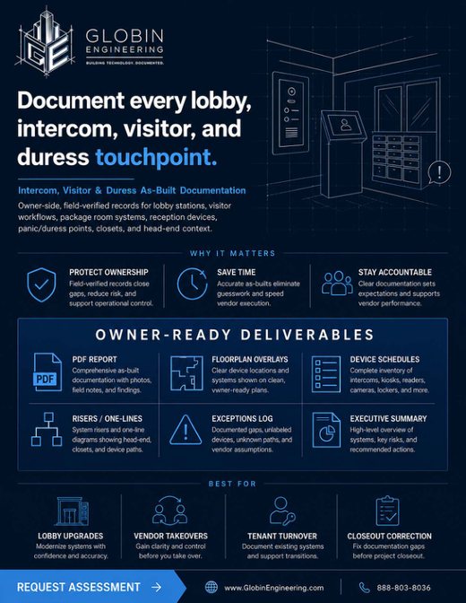 Intercom Visitor Duress one-sheet thumbnail