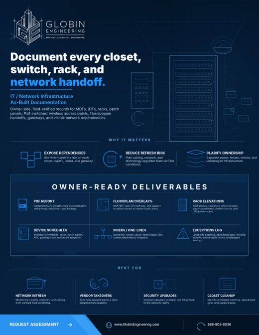 IT Network Infrastructure one-sheet thumbnail