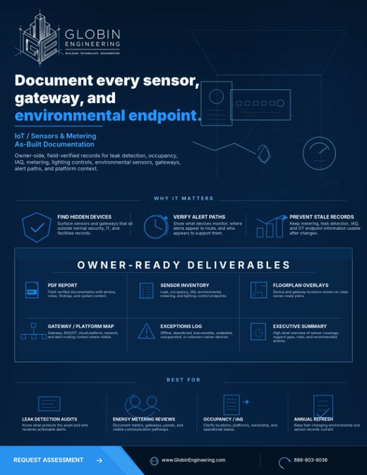 IoT Sensors Metering one-sheet thumbnail