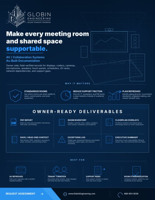 AV Collaboration Systems one-sheet thumbnail
