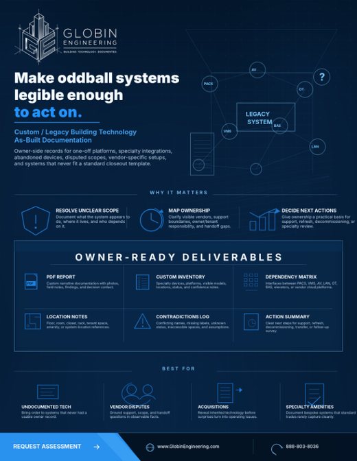 Custom Legacy Systems one-sheet thumbnail