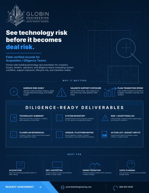 Acquisition Diligence Teams one-sheet thumbnail