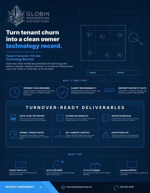 Tenant Turnover Fit-Outs one-sheet thumbnail