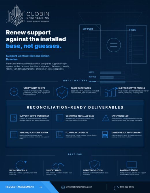 Support Contract Reconciliation one-sheet thumbnail