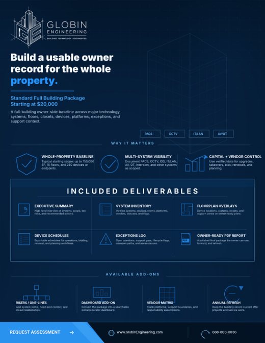 Standard Full Building Package one-sheet thumbnail
