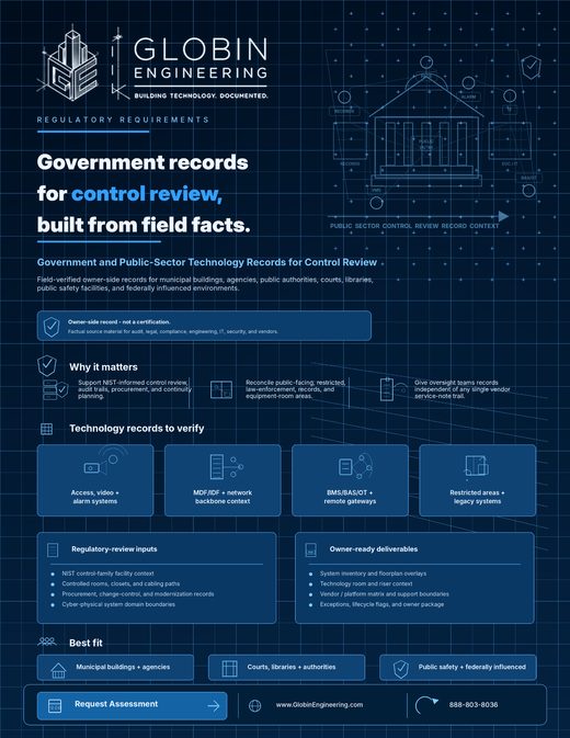 Government / Public Sector Control Review Records one-sheet thumbnail